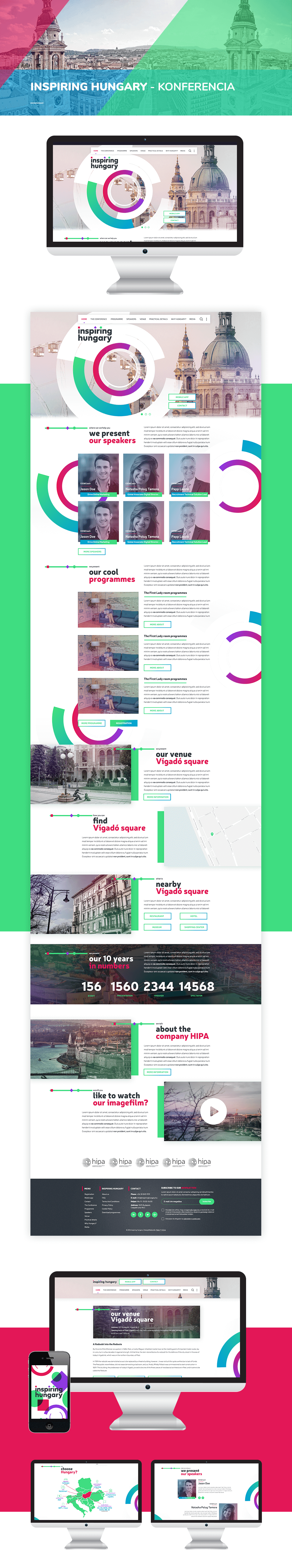 Hungarian Investment Promotion Agency - Inspiring Hungary